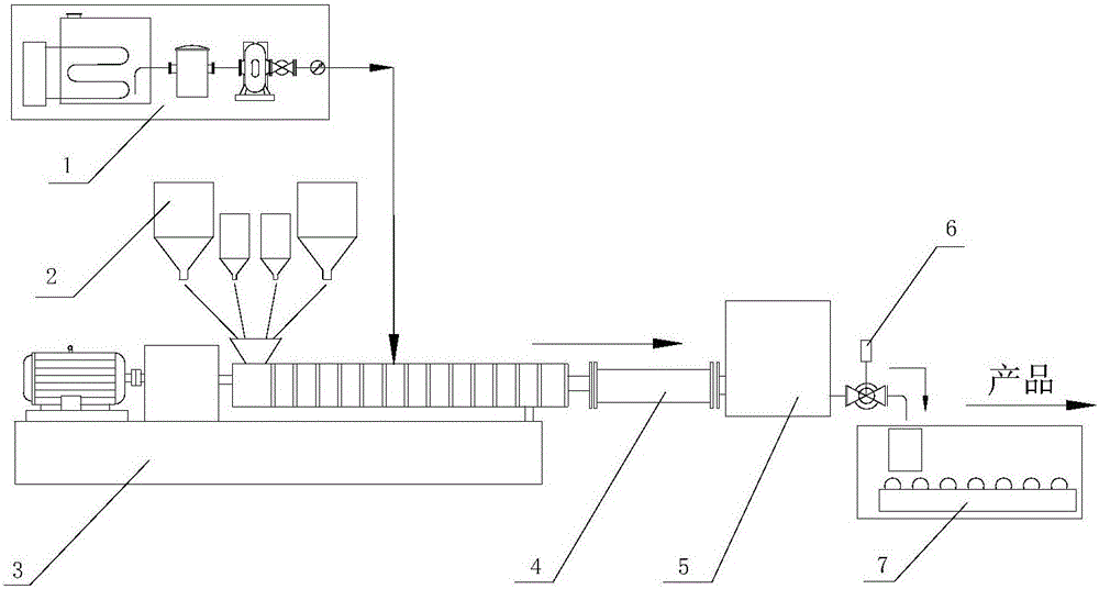 Color bituminous cement in bags or barrels and production device and method thereof