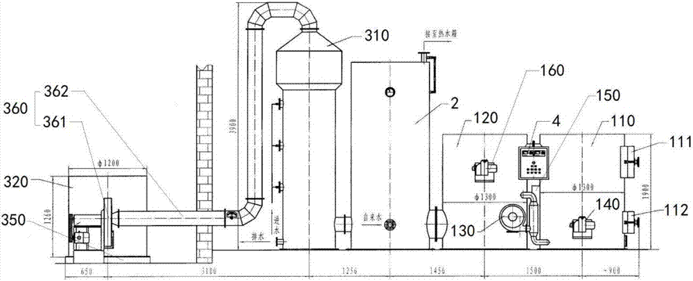 Low-altitude smokeless discharge equipment for quantitative incineration in household garbage living area and technological process