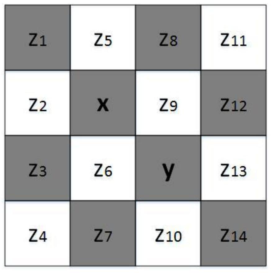 A Reversible Information Hiding Method Based on Adaptive Expansion of Two-Dimensional Prediction Error Histogram