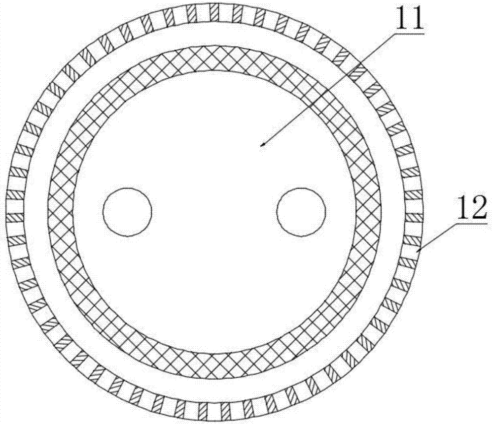 Food group detection device