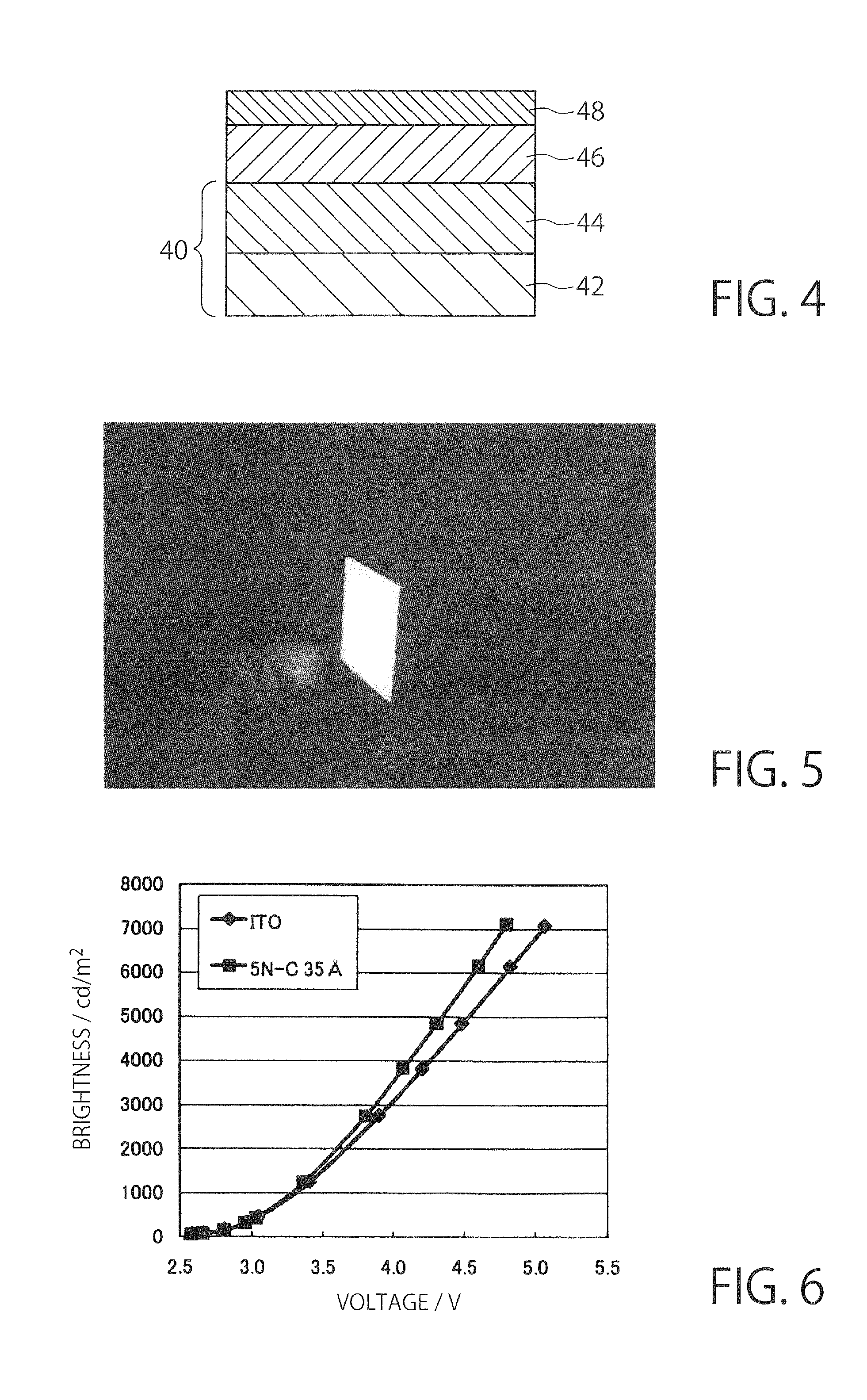 Electrode foil and organic device