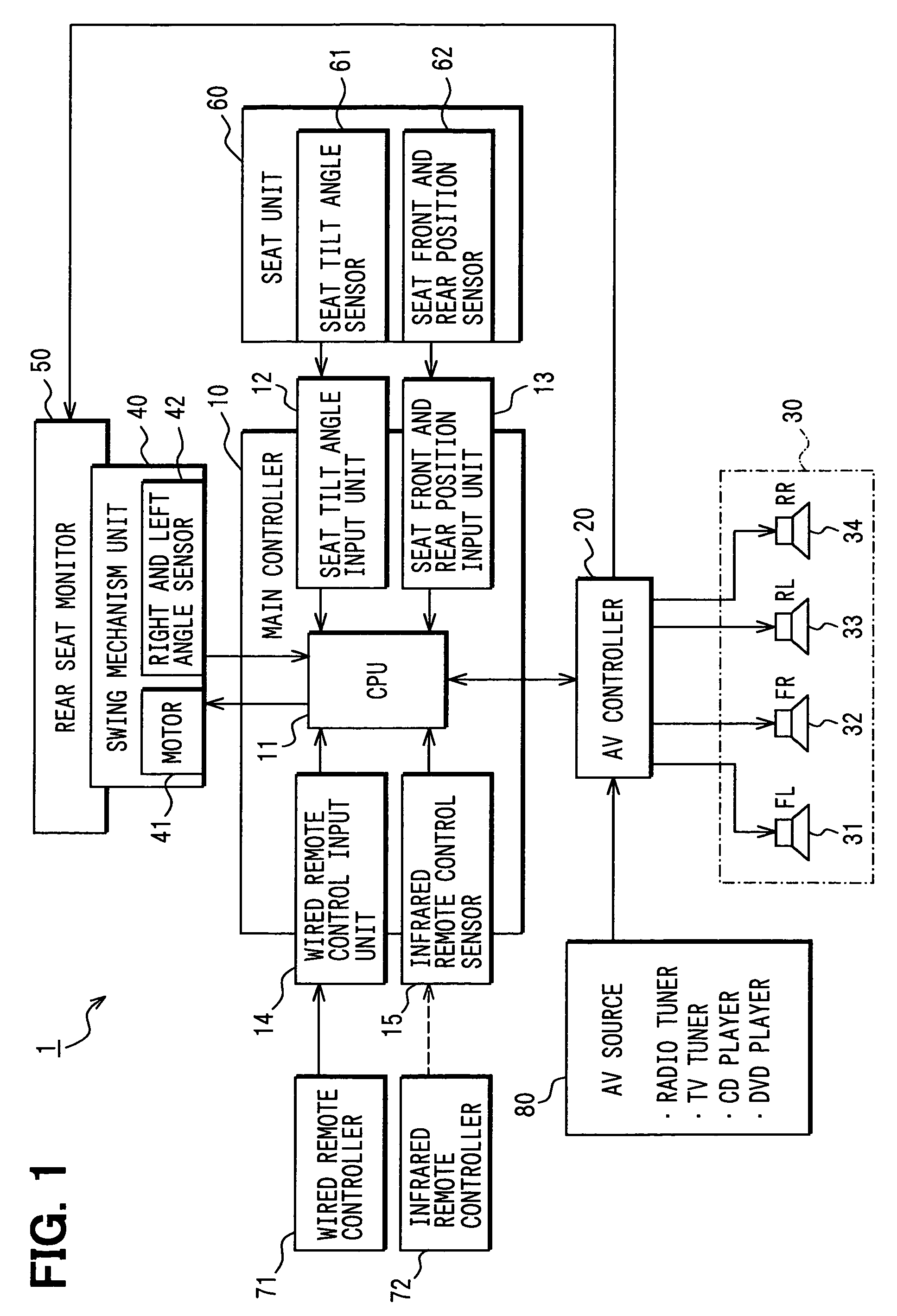 In-vehicle mount type AV system and program