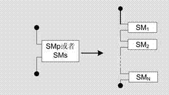 Two-way transmission converter applicable to high voltage and high power