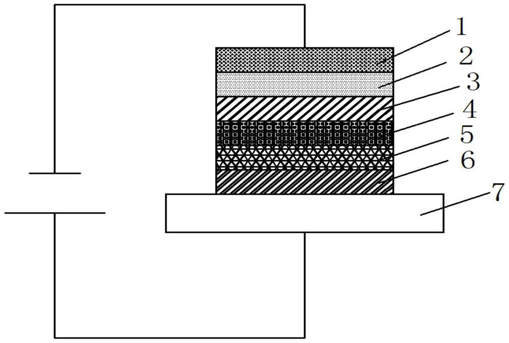 A blue fluorescent doped material and organic electroluminescent device with good thermal stability and high efficiency