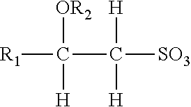 Laundry detergent compositions in the form of an article