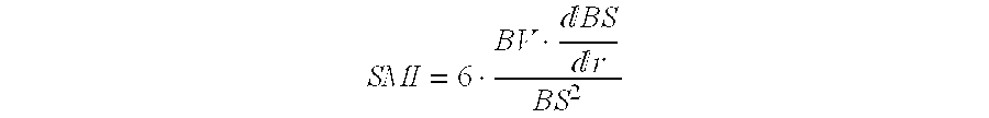 Laundry detergent compositions in the form of an article