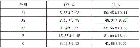 Extraction method and application of oxymatrine in leafy sophora tonkinensis