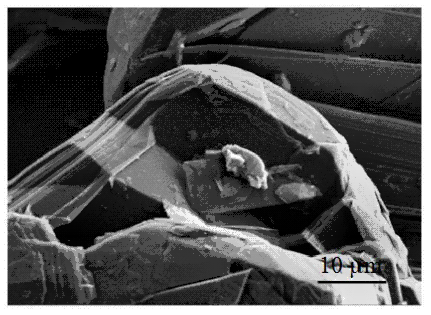 Preparation method of nitrogen-doped reducing graphene oxide aerogel