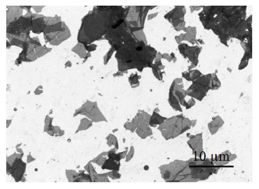 Preparation method of nitrogen-doped reducing graphene oxide aerogel