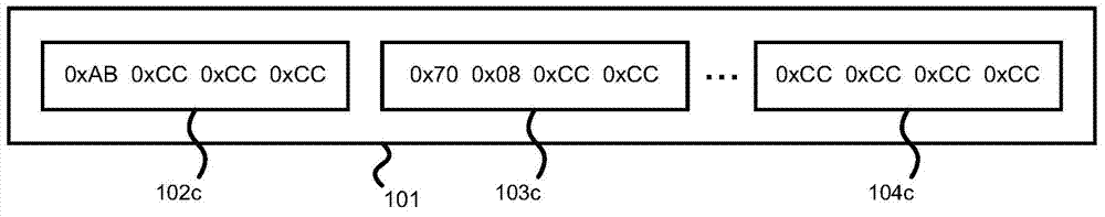 Lock free streaming of executable code data