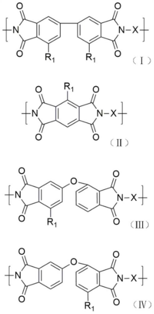 Preparation method of high-performance modified polyimide (MPI) flexible substrate