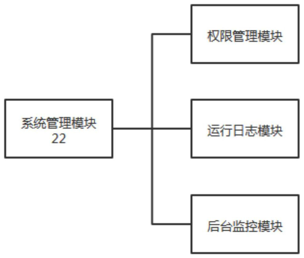 A courseware production system based on mobile learning