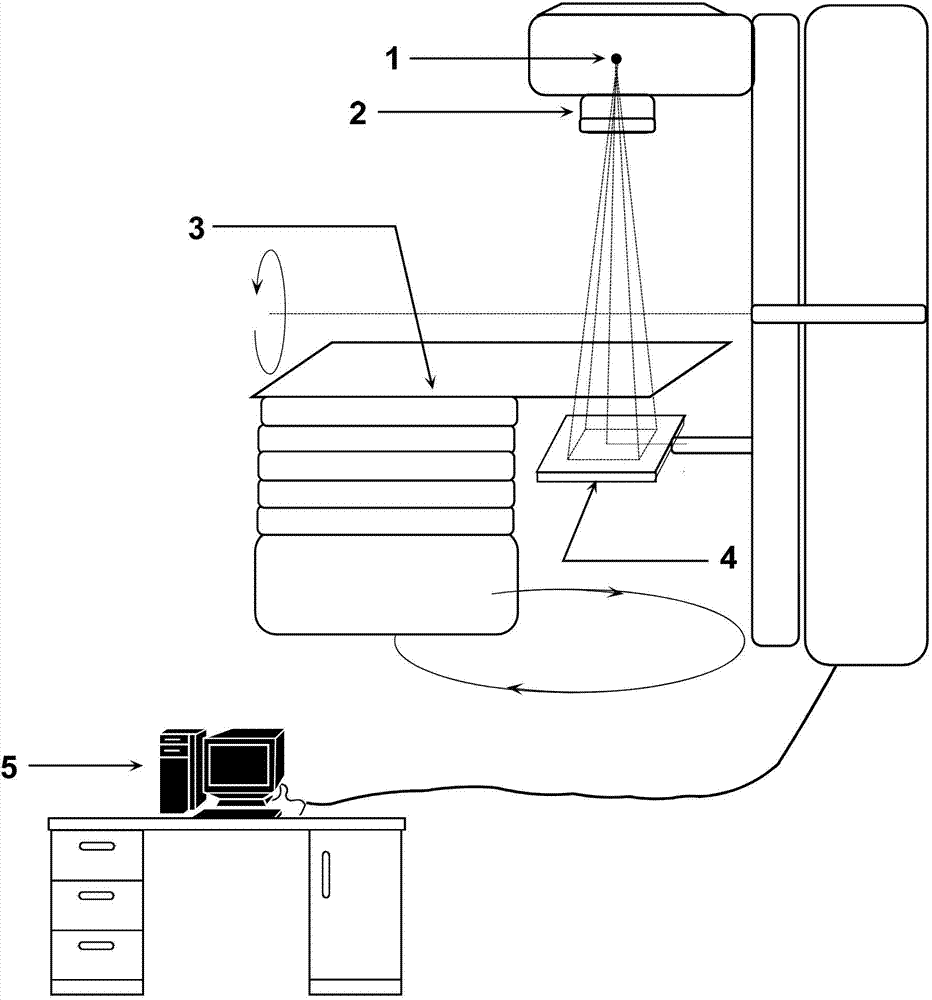 Method of online authentication of accelerator out-beam accuracy in radiation therapy