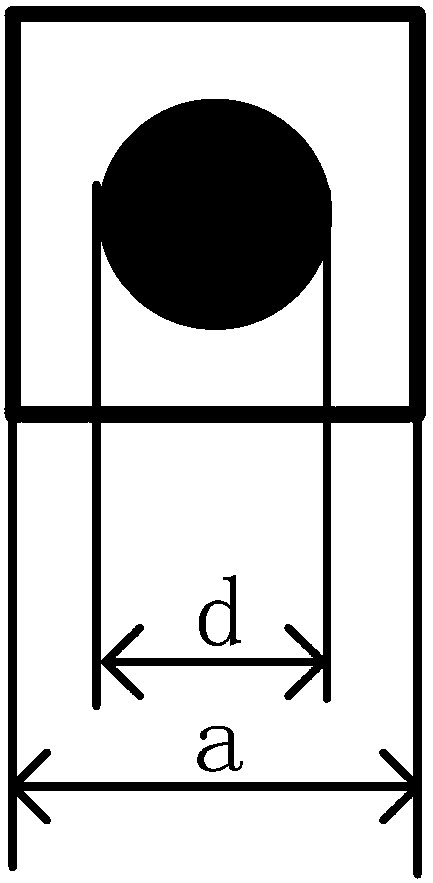 Real-time measurement method of pupil diameters based on binocular stereo vision