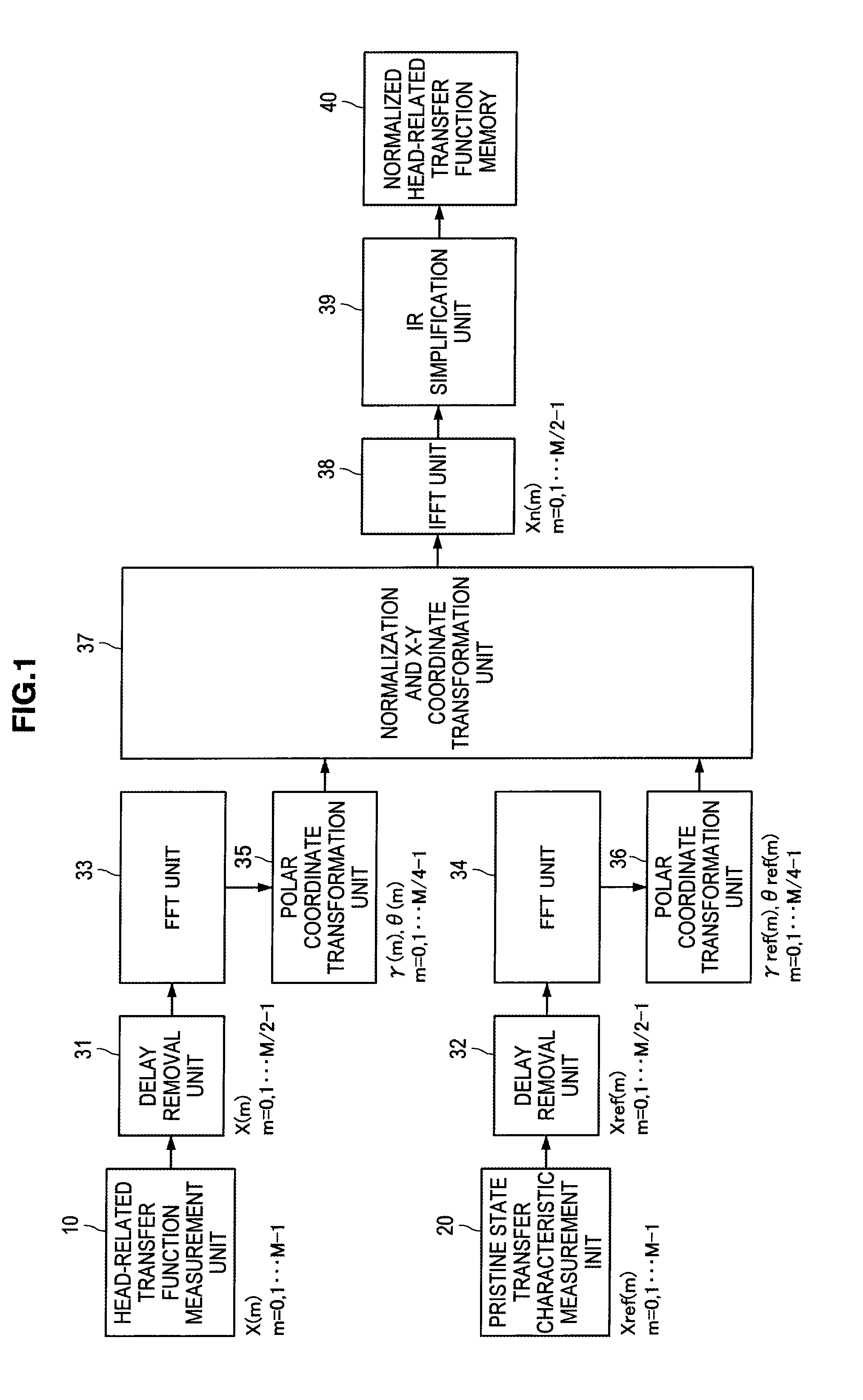 Audio signal processing device and audio signal processing method