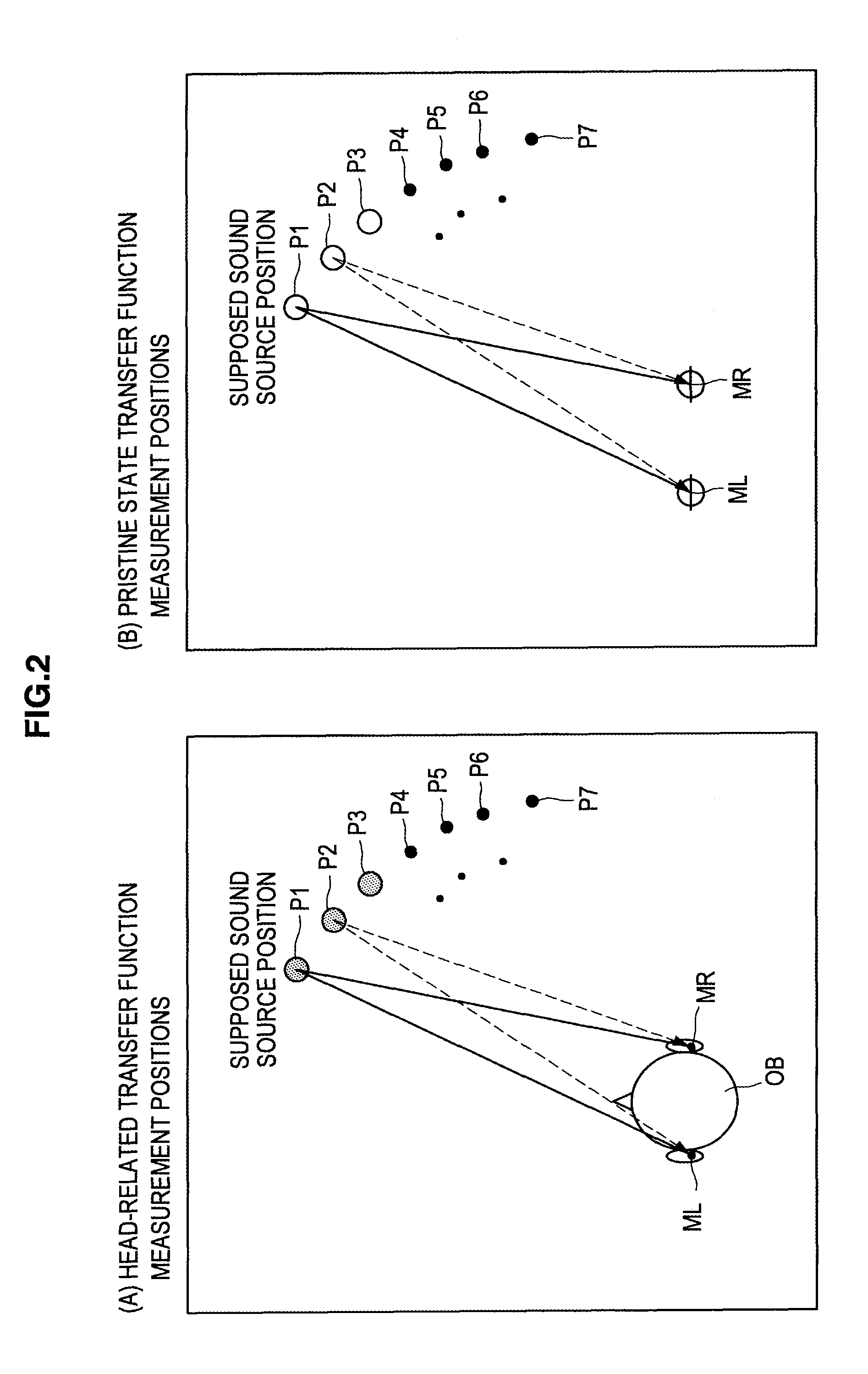 Audio signal processing device and audio signal processing method