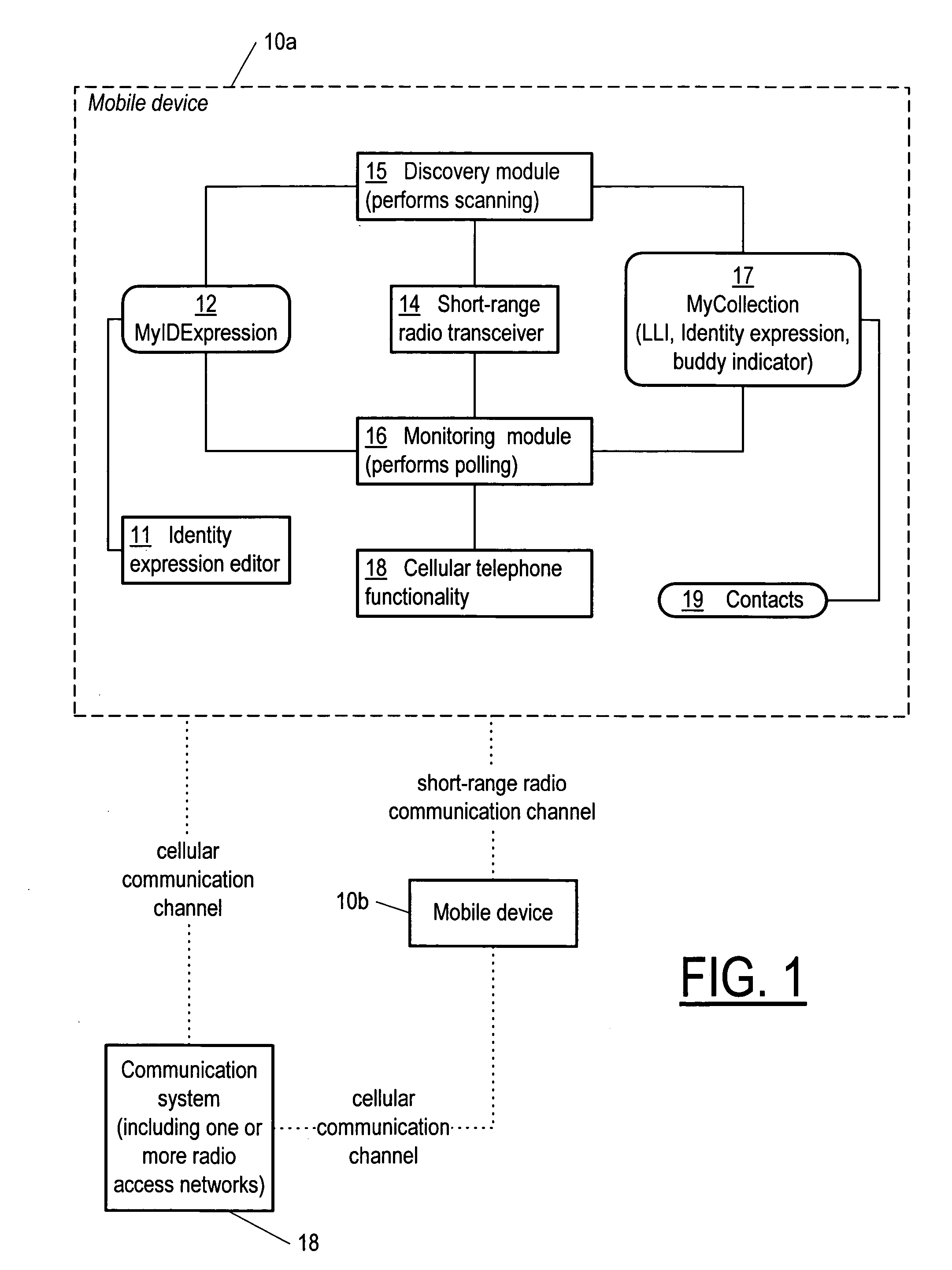 Method and apparatus for indicating proximity co-presence