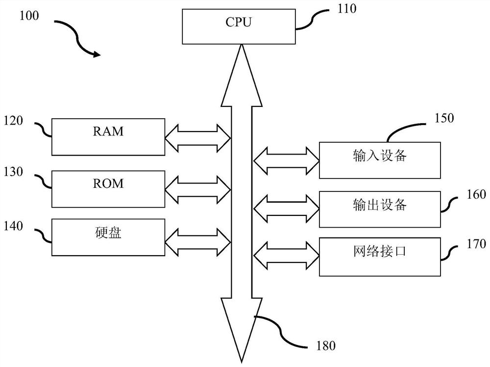 Method, device and system for generating quantitative neural network, storage medium and application