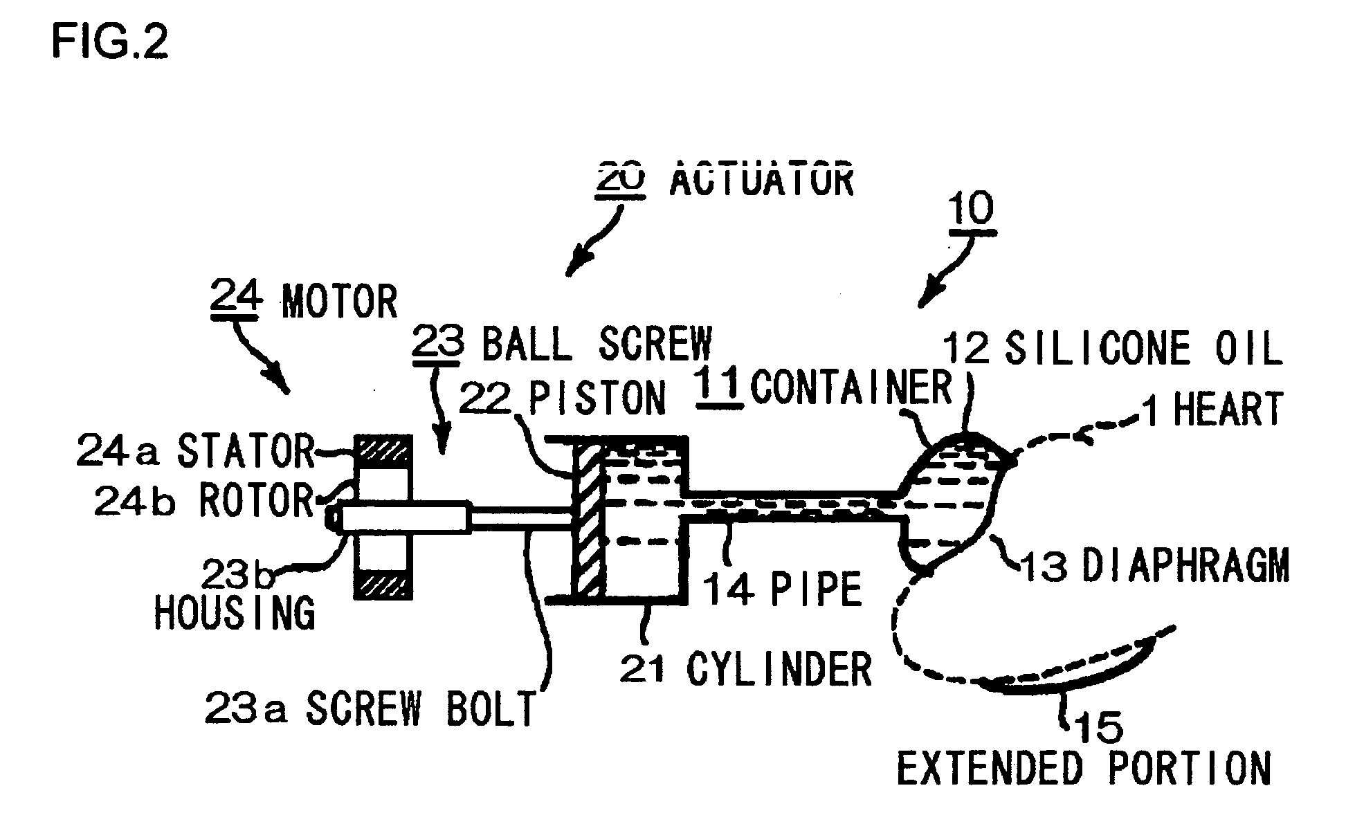 Artificial myocardial device assisting motion of heart