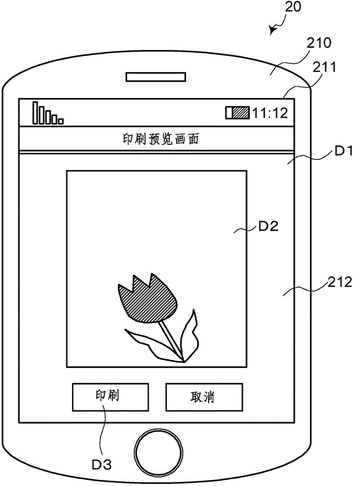 Image processing apparatus, image forming apparatus, mobile terminal apparatus, and image processing system