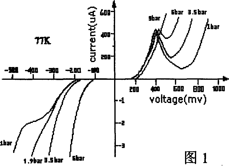 Tunnelling resonance microsound sensor