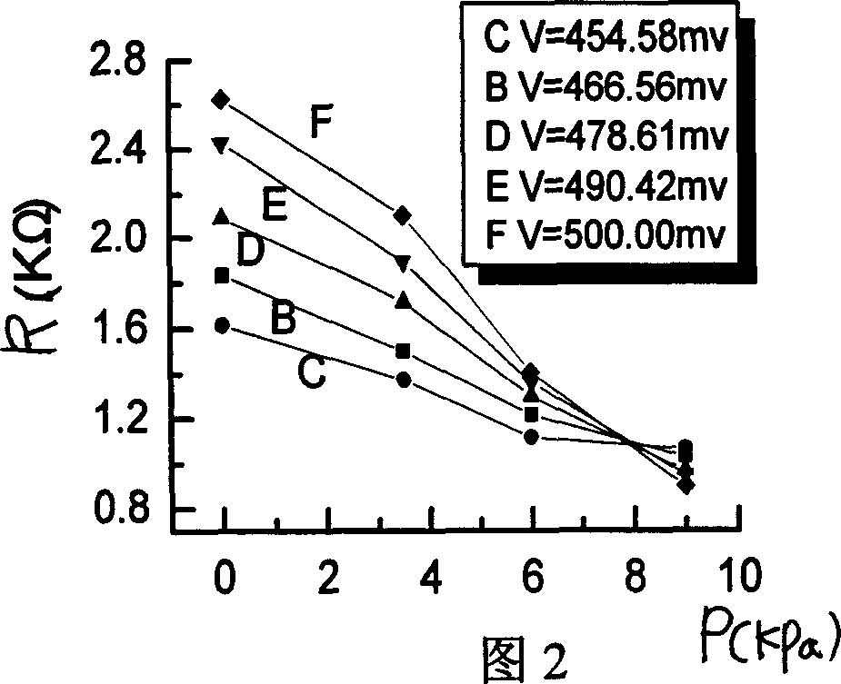 Tunnelling resonance microsound sensor