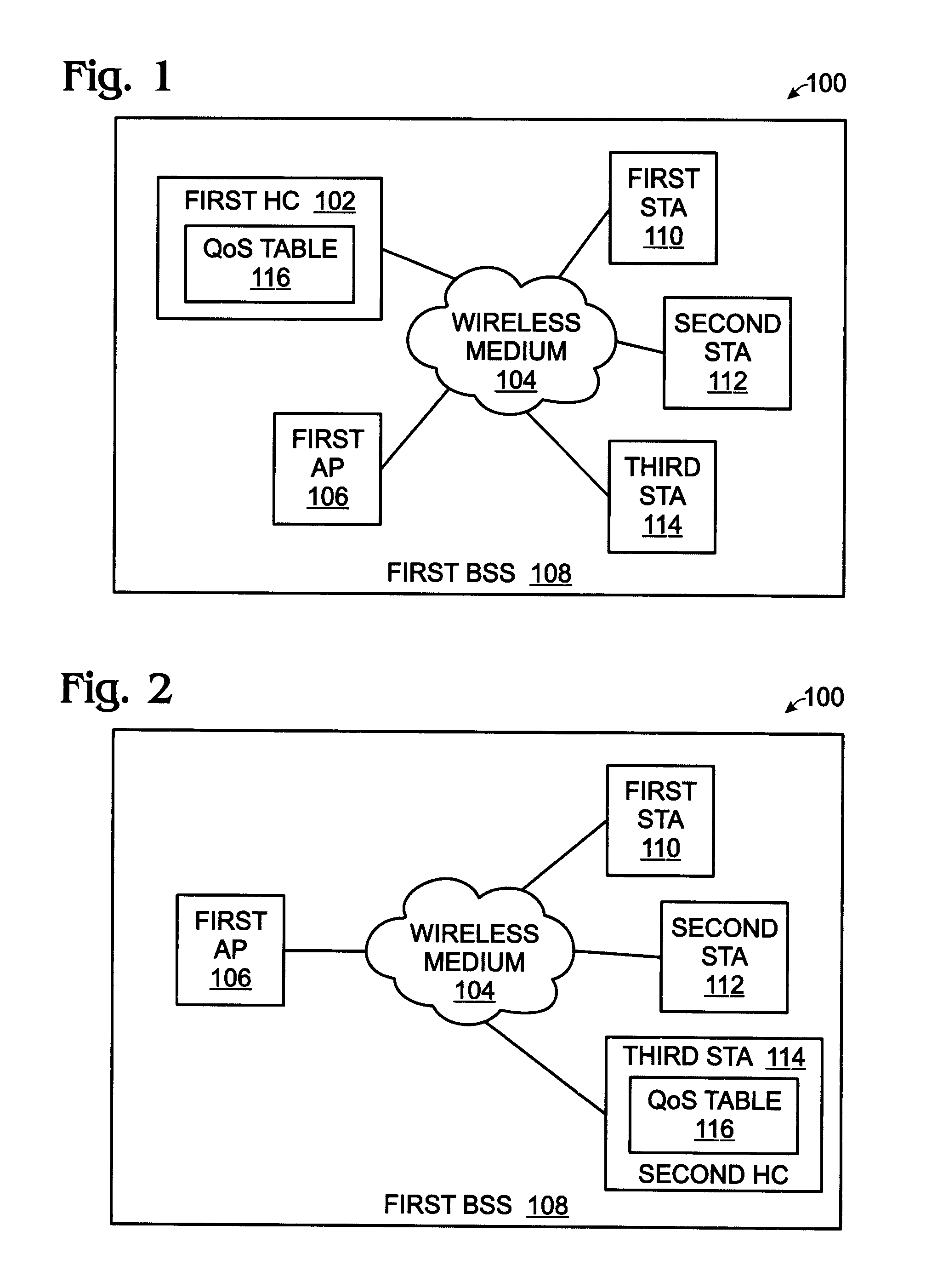 System and method for hybrid coordination in a wireless LAN