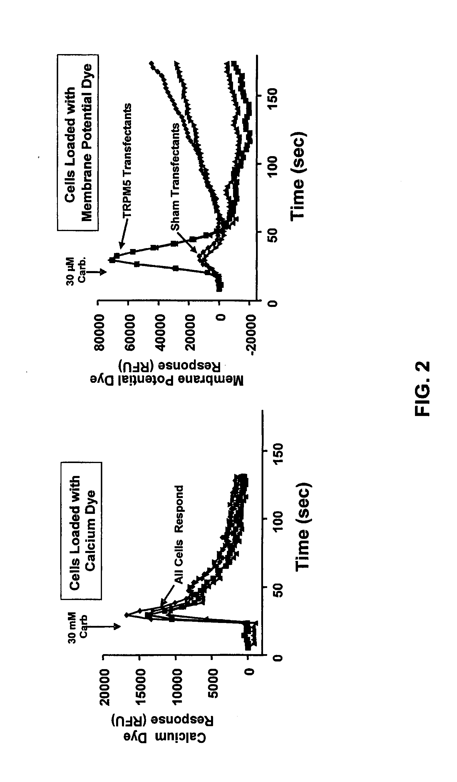 Heterocyclic compounds as sweetener enhancers