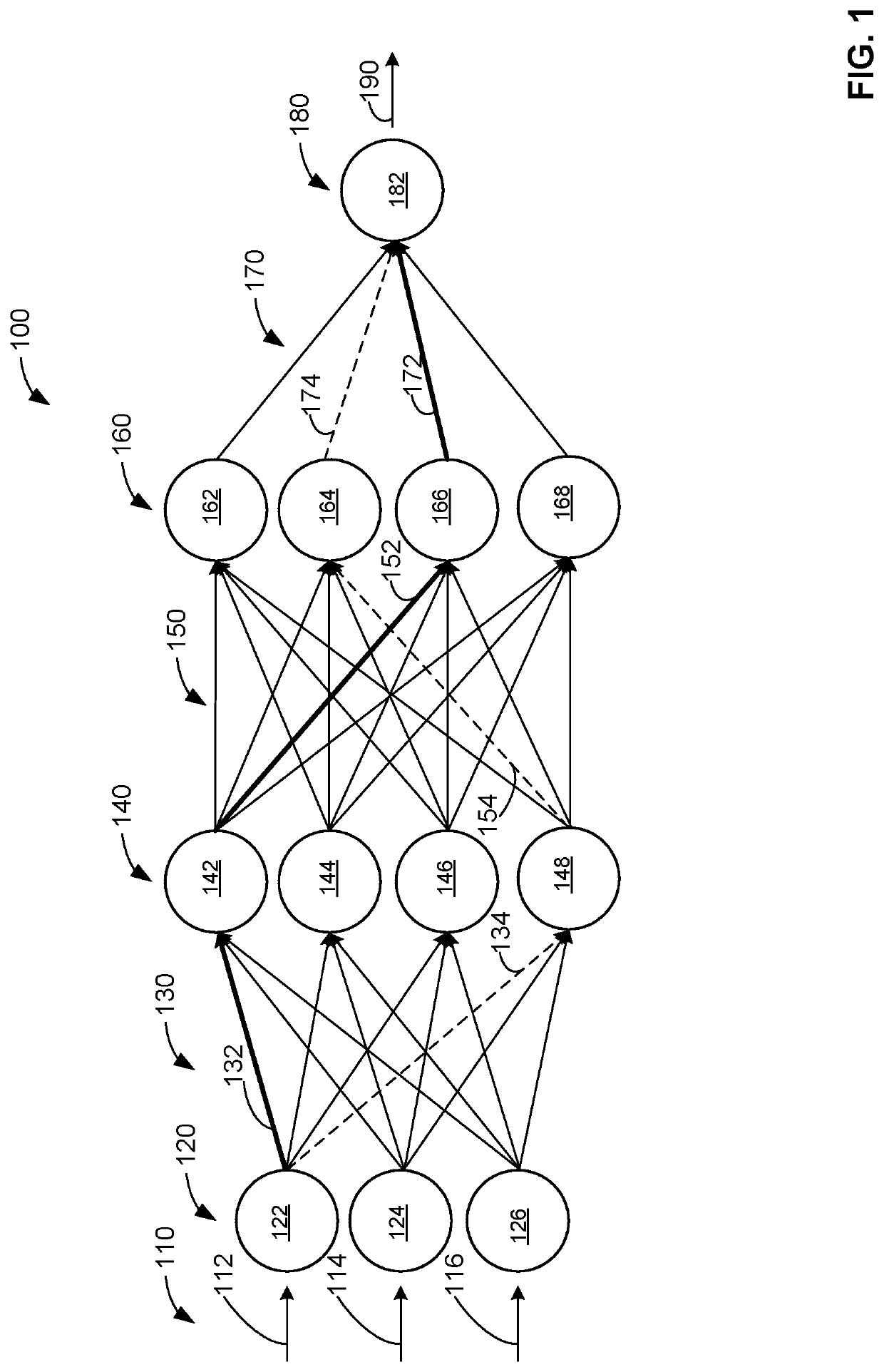 Scalable artificial intelligence model generation systems and methods for healthcare