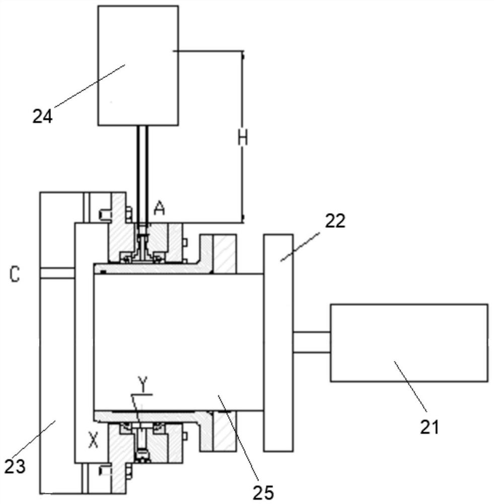 Sealing device,test tool and test method for air tightness bulkhead requirements,