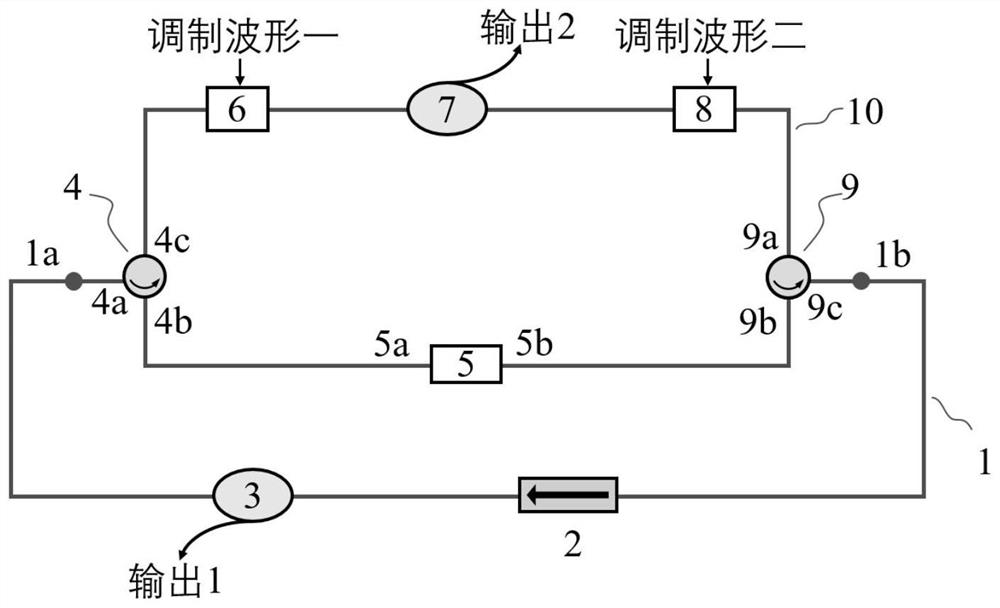 Device and method for generating single-cavity double-optical-frequency comb with adjustable repetition frequency