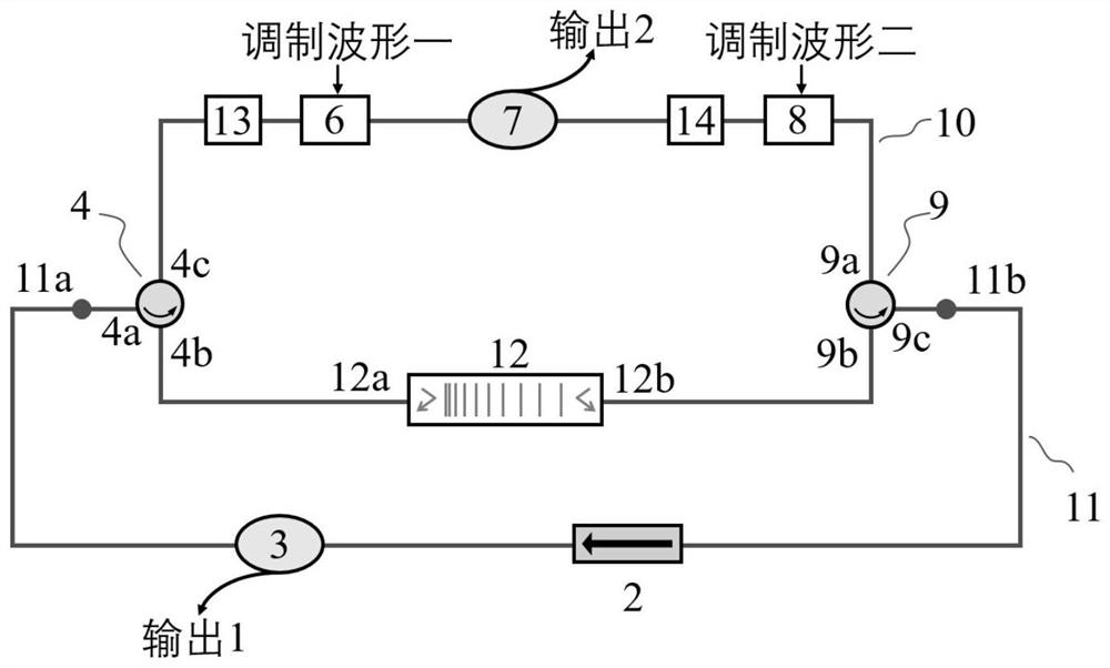 Device and method for generating single-cavity double-optical-frequency comb with adjustable repetition frequency