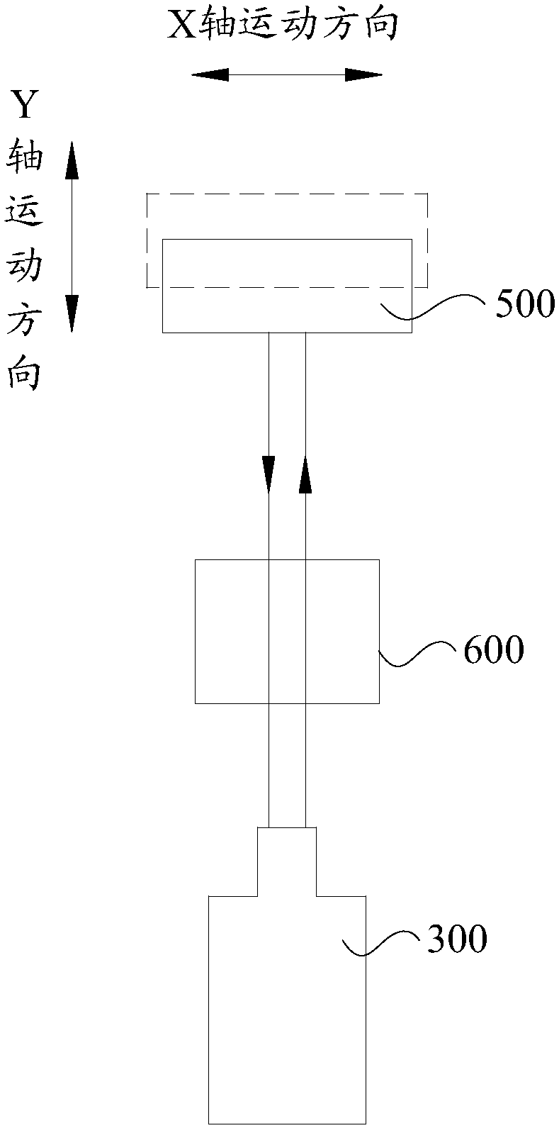 Flying probe tester movement shaft positioning precision test system and test method thereof