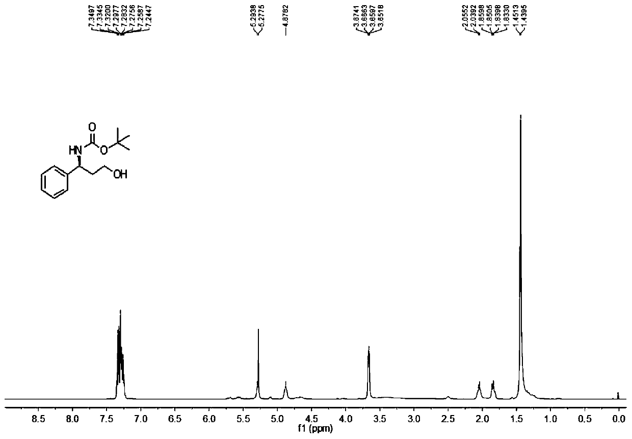 Synthetic method of dapoxetine and intermediate thereof