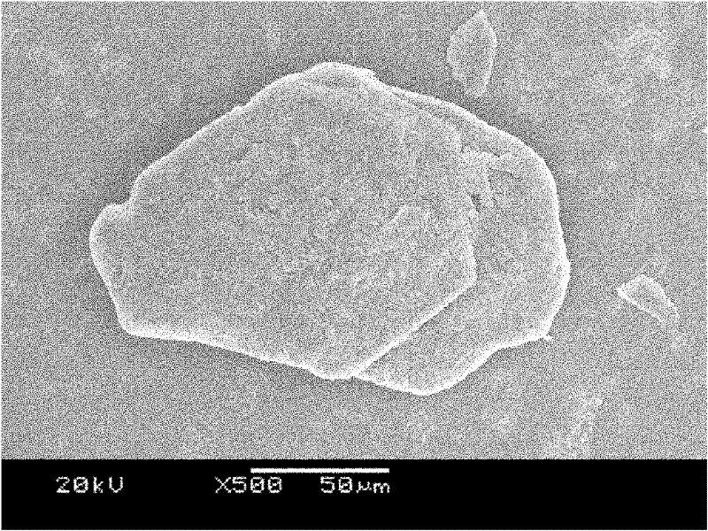 Composite flame retardant with core-shell structure and preparation method thereof