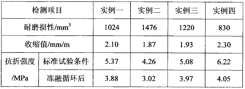 Non-base-return color ceramic tile joint mixture