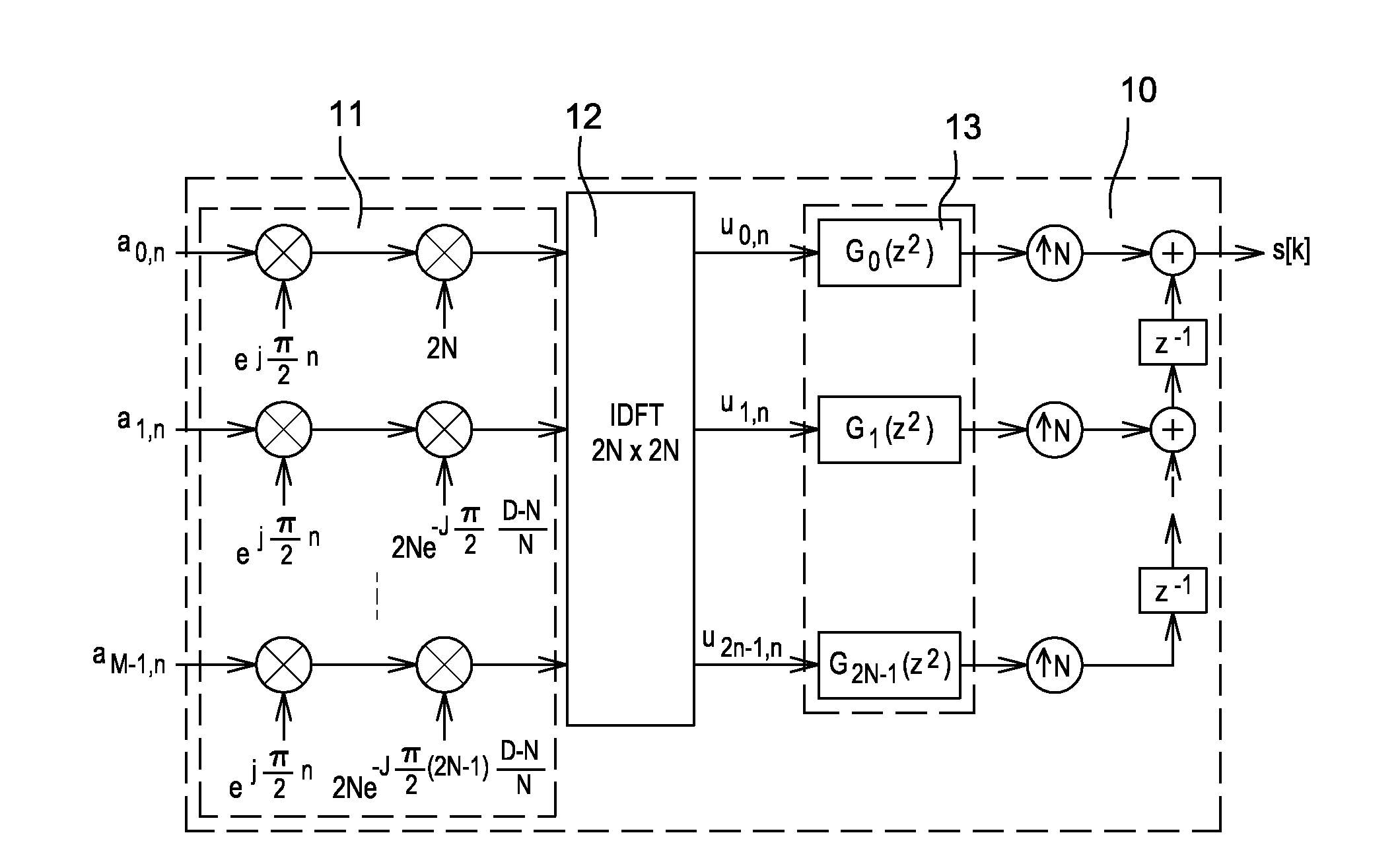 Estimation of a Time, Phase and Frequency Shift of an OQAM Multicarrier Signal