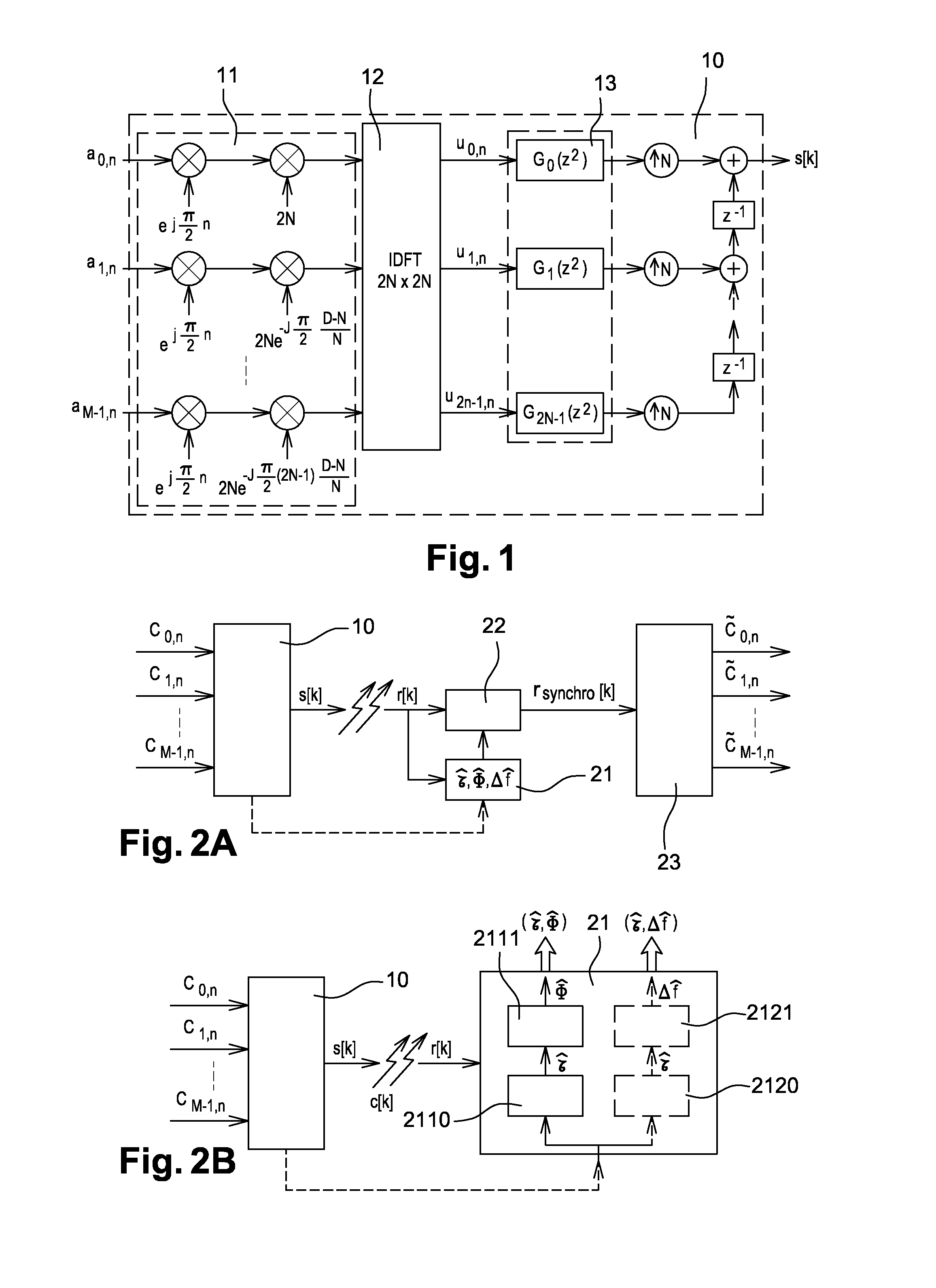 Estimation of a Time, Phase and Frequency Shift of an OQAM Multicarrier Signal