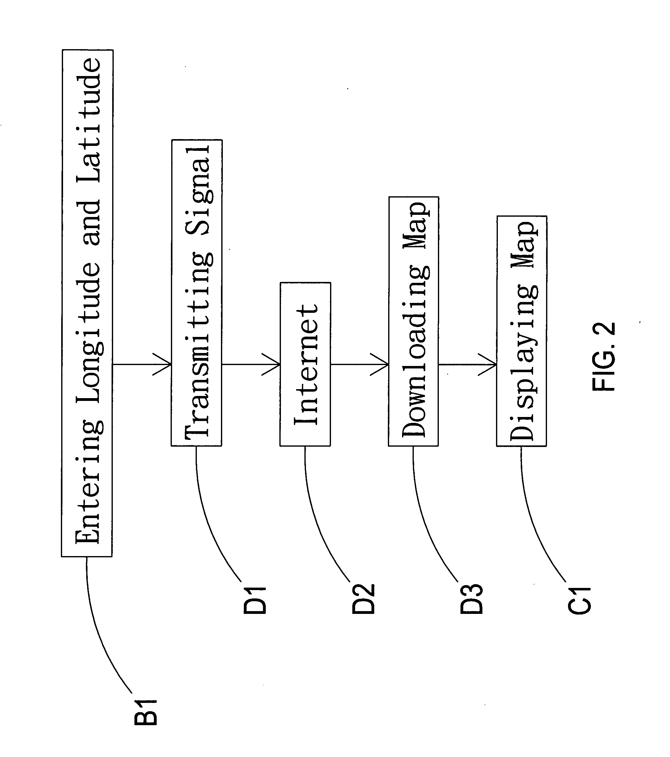 Multi-functional map displayer