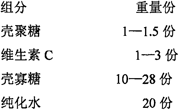 Adhesive bandage and preparation method thereof