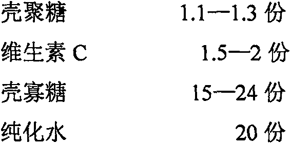 Adhesive bandage and preparation method thereof