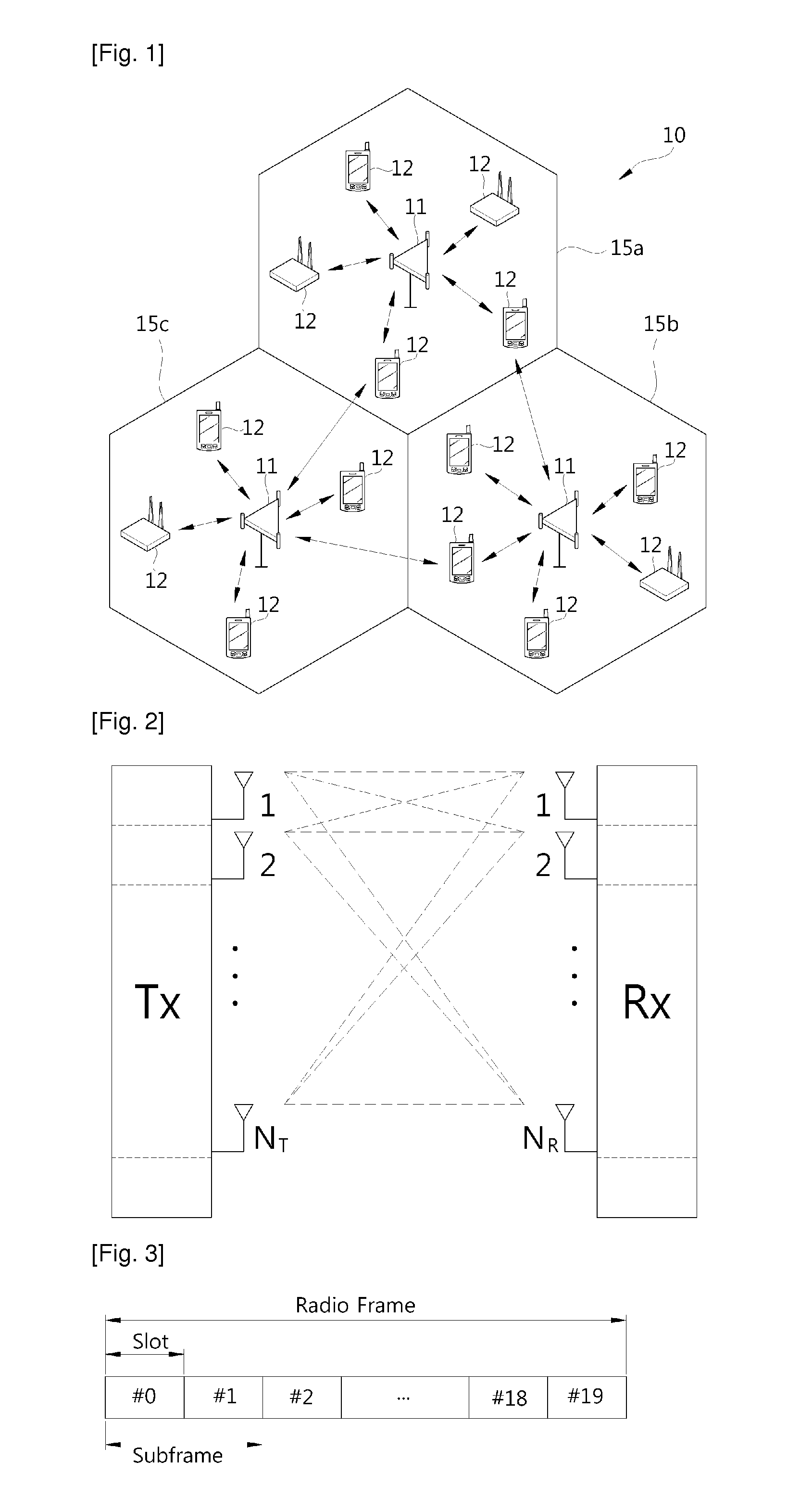 Method and apparatus of transmitting sounding reference signal in multiple antenna system