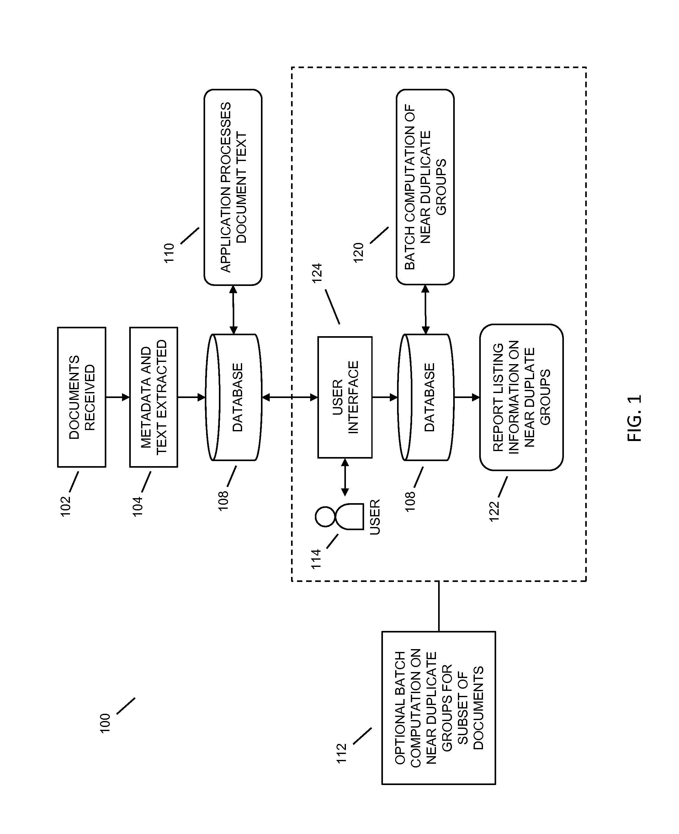 Similar document detection and electronic discovery