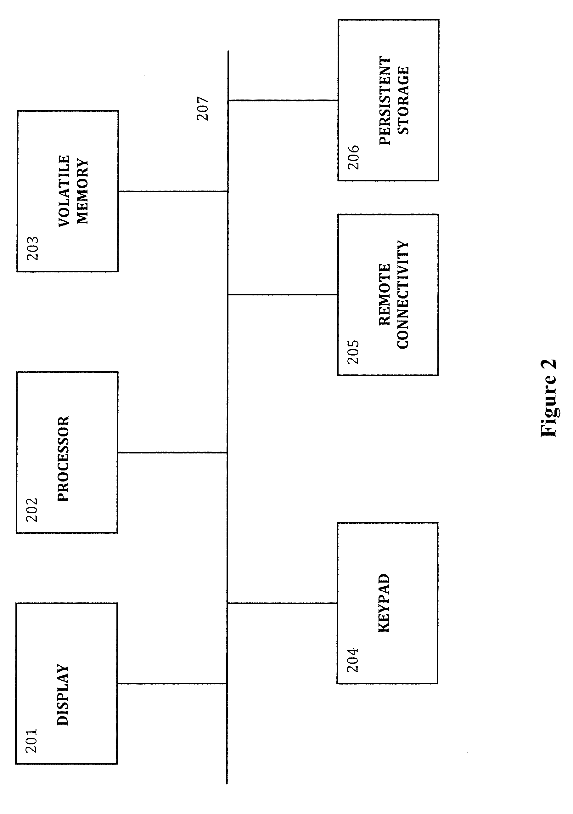 System and method for text disambiguation and context designation in incremental search