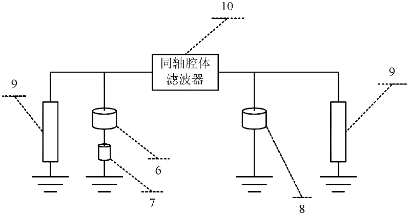 HF/VHF frequency-range ultra wide band electromagnetic pulse protection module