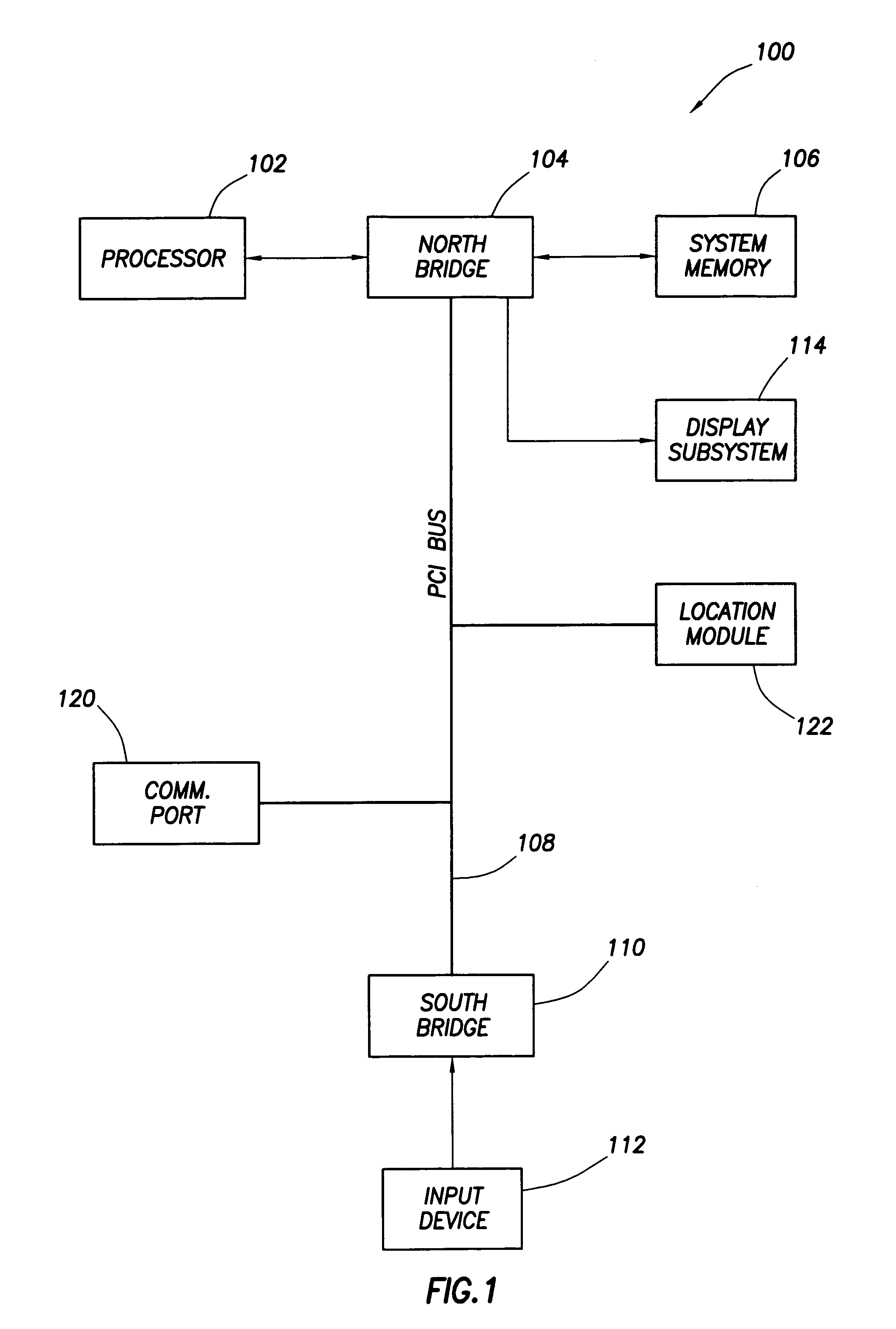 Location-based security for a portable computer