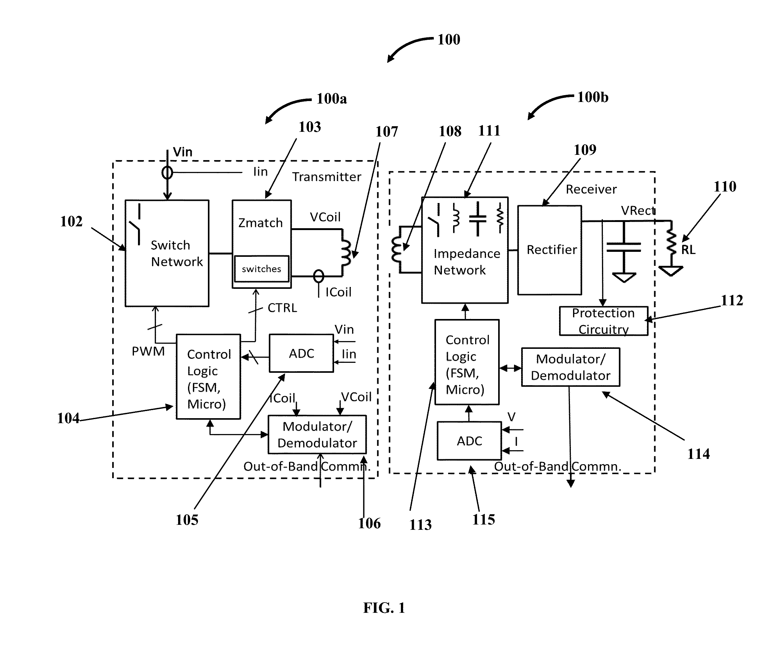 Wireless power system for portable devices under rotational misalignment