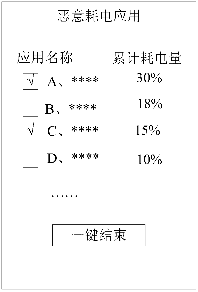 Method and device for clearing malicious power consumption applications, and user terminal