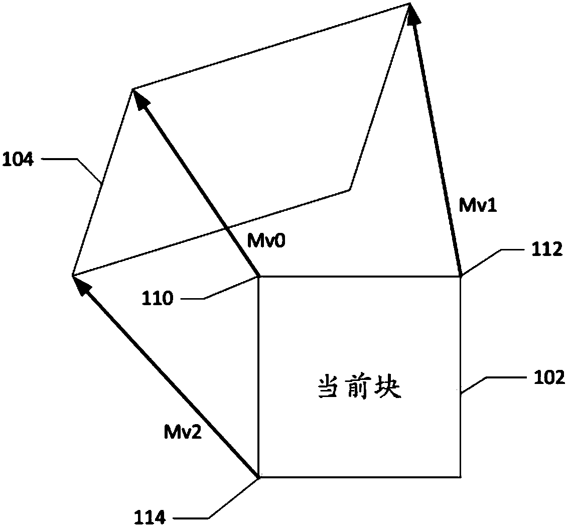 Method and apparatus of video coding with affine motion compensation