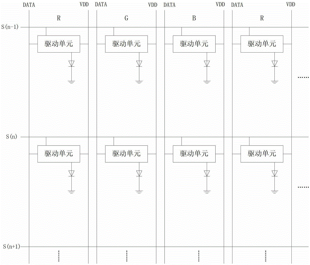 A method for repairing defects of display device and pixel unit thereof